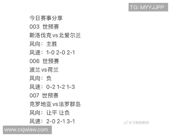 北爱尔兰与荷兰激战正酣比分揭晓引发球迷热议